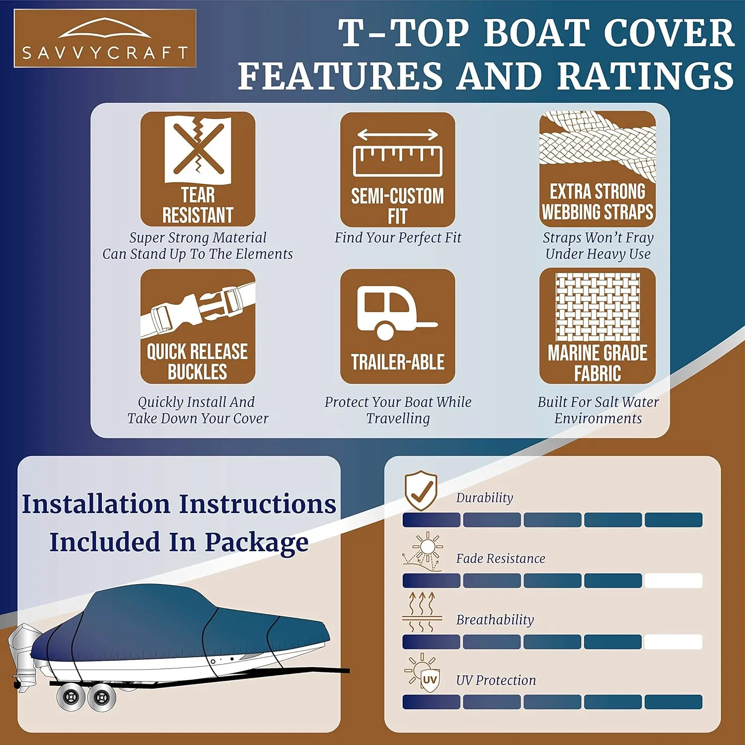 SavvyCraft Heavy Duty Hard/T-Top Boat Cover Center Console T-Top Boat Cover Navy fits up to 32ft