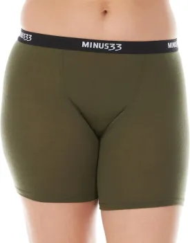 Womens Boxer Briefs - 5 Inch Inseam - 84% Merino Wool - Athletic Anti-Chafe Underwear - Moisture Wicking Under Shorts